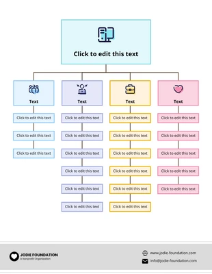 Free  Template: Blank Work Breakdown Structure Diagram Template