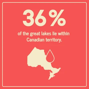 premium  Template: Lake Statistical Infographic Template