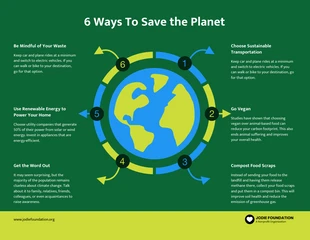 business  Template: Killarney Climate Change Infographic Template