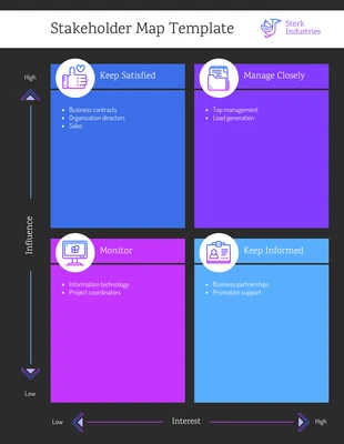 business  Template: Stakeholder Map Diagram Template