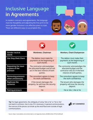 premium  Template: Inclusive Language Infographic Template