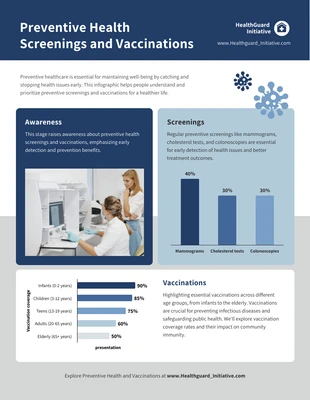 premium  Template: Preventive Health Screenings Infographic Template