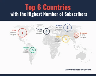 Free  Template: Global Subscriptions Map Chart Template