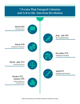 premium  Template: Vertical Timeline Infographic Template