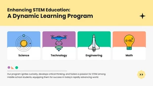 premium  Template: STEM Education Program Presentation Template