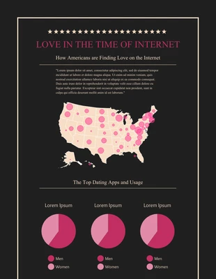 premium  Template: Infographics About Love Template