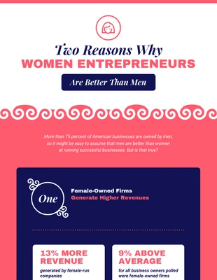 premium  Template: Women Entrepreneurs Infographic Template