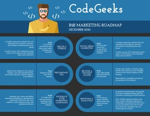 business  Template: Blue Marketing Roadmap Template