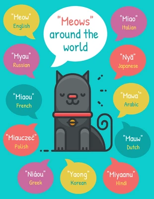 business  Template: Meows Around The World Infographic Template