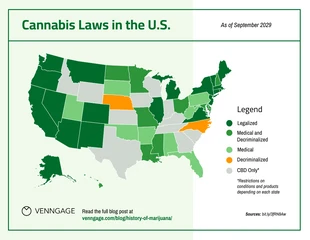 Map Chart