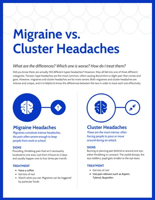 premium  Template: Migraine Vs Cluster Headache Comparison Infographic Template