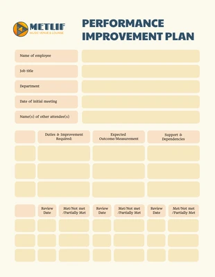 Free  Template: Coconut Cream Performance Improvement Plan Template