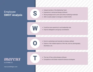 premium  Template: Employee SWOT Analysis Diagram Template