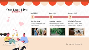 Simple Continuity Page Valentine Presentation with Timeline - Page 3
