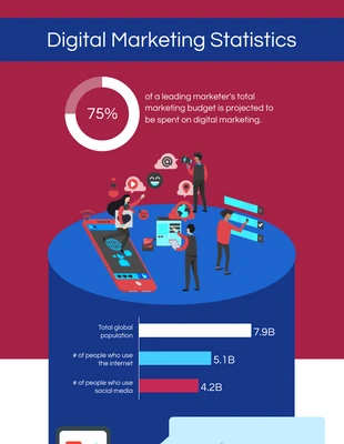 business  Template: Online Marketing Infographic Template