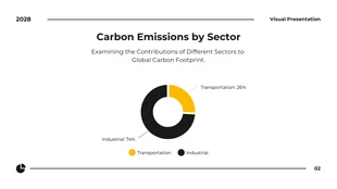 Black, White & Yellow Modern Visual Chart Presentation - Page 2