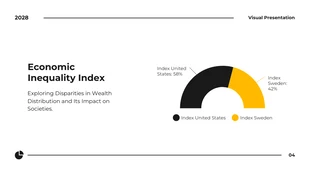 Black, White & Yellow Modern Visual Chart Presentation - Page 4