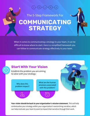 business  Template: Framework For Communicating Strategy Infographic Template