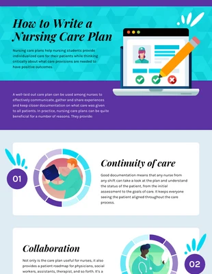 business  Template: How to Write a Nursing Care Plan Process Infographic Template