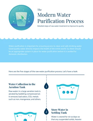 Free  Template: Water Purification Process Infographic Template