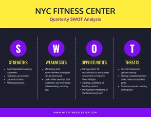 Free  Template: Neon Gym SWOT Analysis Template