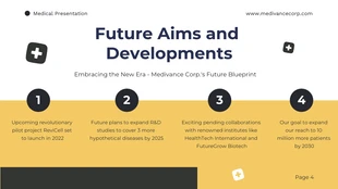 Yellow And Black Medical Presentation - Page 4