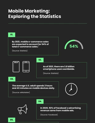 Free  Template: Mine Shaft Mint Green Mobile Marketing Infographic Template