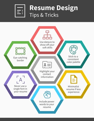 business  Template: Hexagon Resume Design List Infographic Template