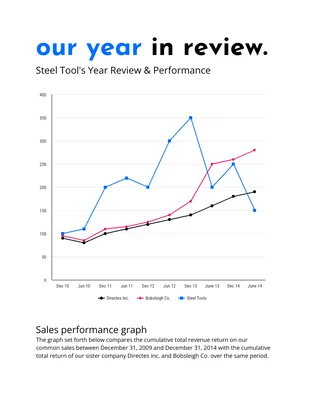 Free  Template: Year Review (1 Column) 