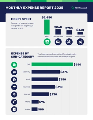 business  Template: Sample Summary Report Template