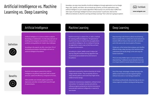 business  Template: AI vs Machine Learning Vs Deep Learning Infographic Template