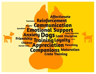 Free  Template: Pet Dog Word Cloud Template