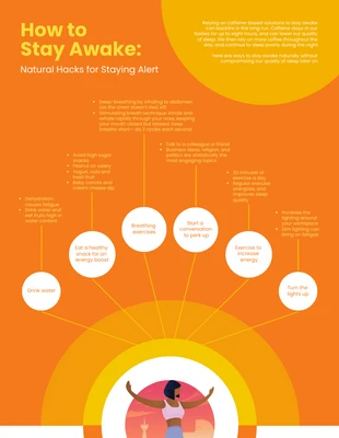 premium  Template: How to Stay Awake Concept Template