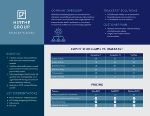 Free  Template: Teal And Blue Minimalist Professional Sales Battlecards Cards