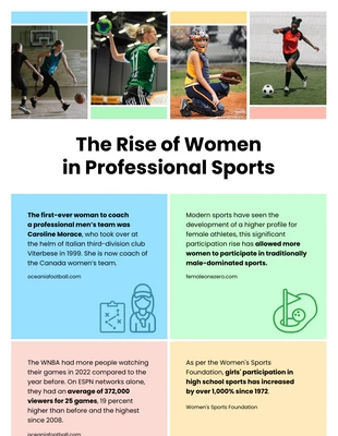 premium  Template: Rise of Women's In Professional Sports Infographic Template