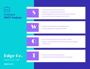 Employee SWOT