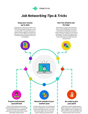 Free  Template: Laptop Infographic Template