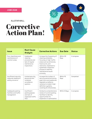 Free  Template: Corrective Plan Template