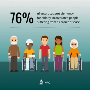 Free  Template: Illustrative Nonprofit Statistic Instagram Post