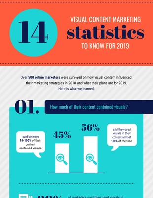 premium  Template: Content Marketing Statistics Infographic Template