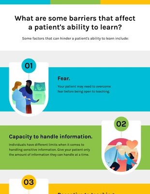 Free  Template: Patient Learning Barriers List Infographic Template