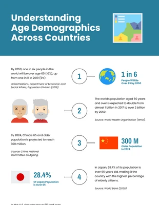 Free  Template: People Infographic Template