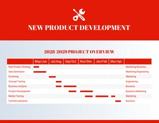 premium  Template: Red New Product Project Gantt Chart Template