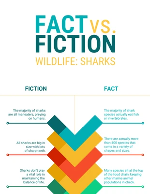 premium  Template: Sharks Fact Vs Fiction Infographic Template