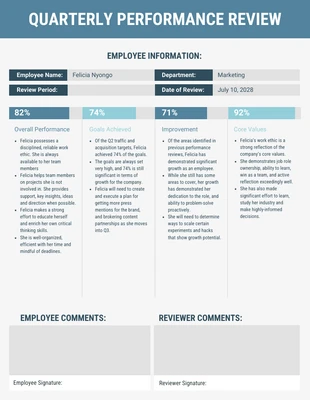 business  Template: Sample Quarterly Performance Review Template