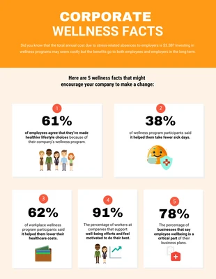 Free  Template: Corporate Wellness Facts Infographic Template