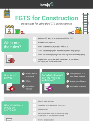 Free  Template: FGTS for Construction Real Estate Infographic Template