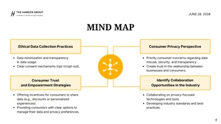 White And Yellow Modern Elegant Minimalist Industry Brainstorm Presentation - Page 4