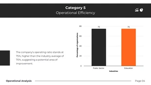 Black And White Clean Consulting Presentation - Page 4