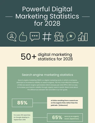 premium  Template: Premium Digital Marketing Statistical Infographic Template